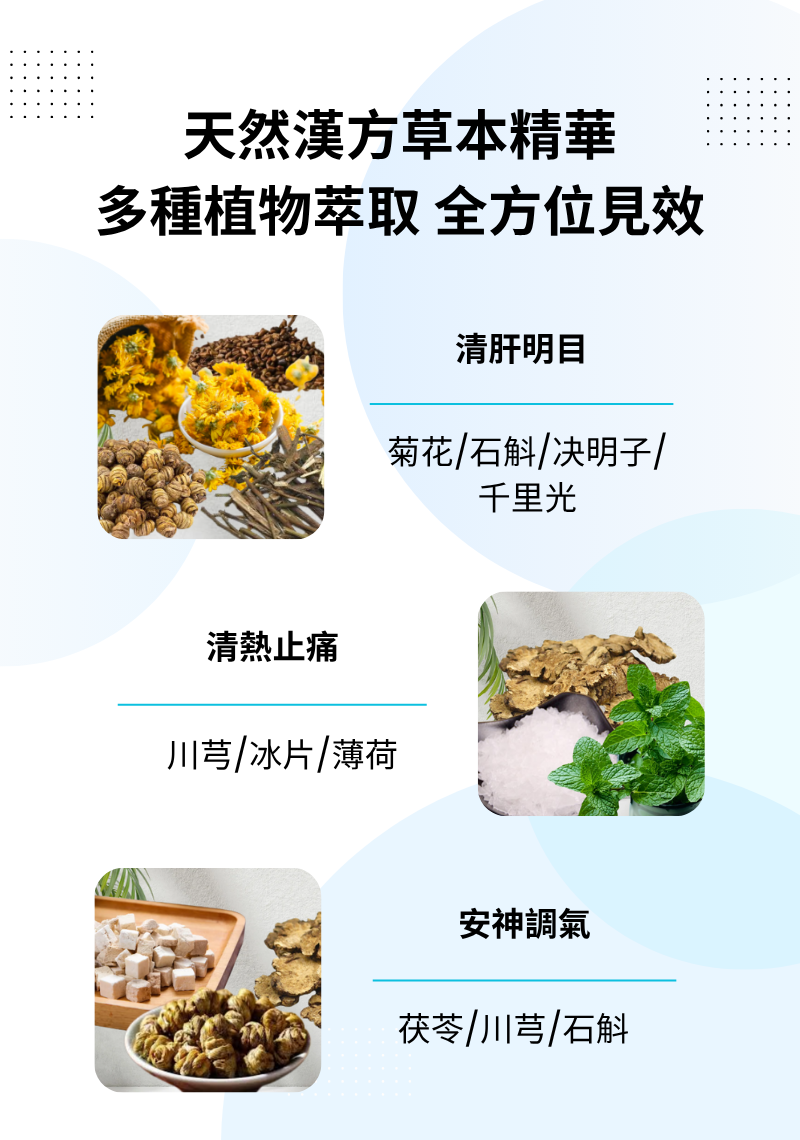 明目冷敷眼貼 - 6盒二个月包裝